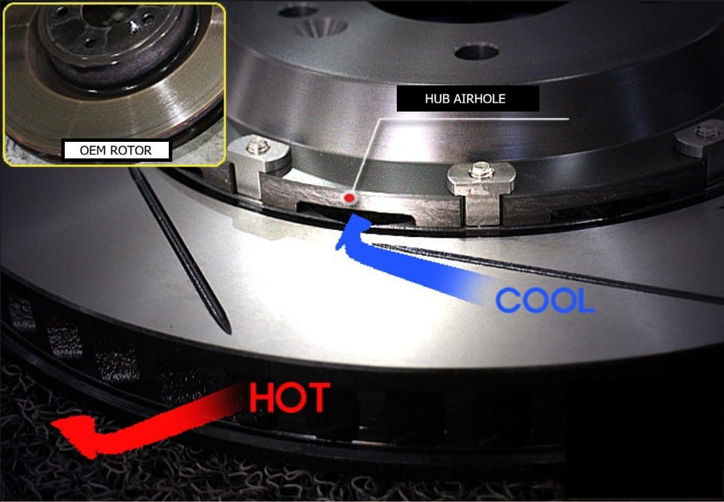 INTER R_STINGER G70 ROTOR REPLACEMENT_FEATURE